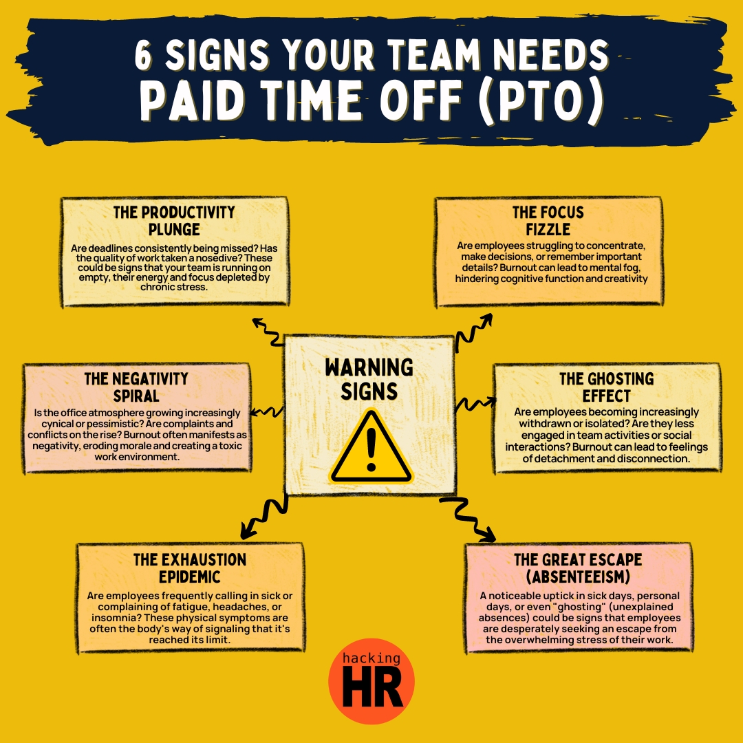 Why Paid Time Off (PTO) Is The The Burnout Antidote
