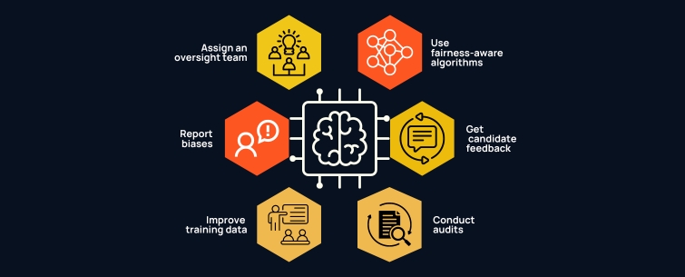 Strategies For Mitigating AI Hiring Bias in Recruitment