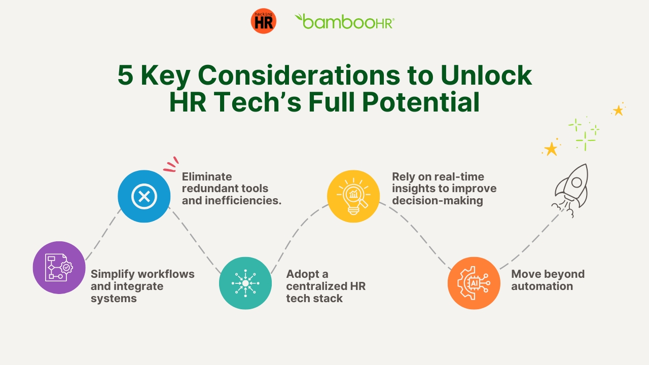 Hacking HR Powering the Future of HR(03)
