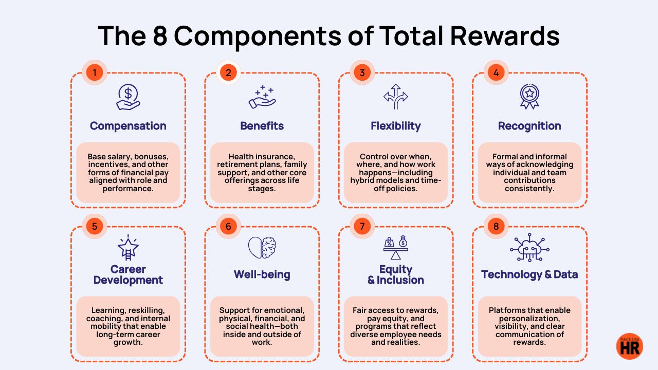 Bonus Budgets: Crafting Your Path to Profitability